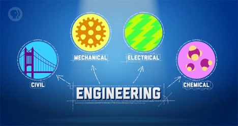 Read more about the article Important Reason Why You Should Pursue Engineering