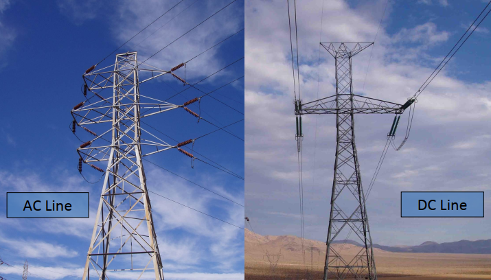 Transmission Lines